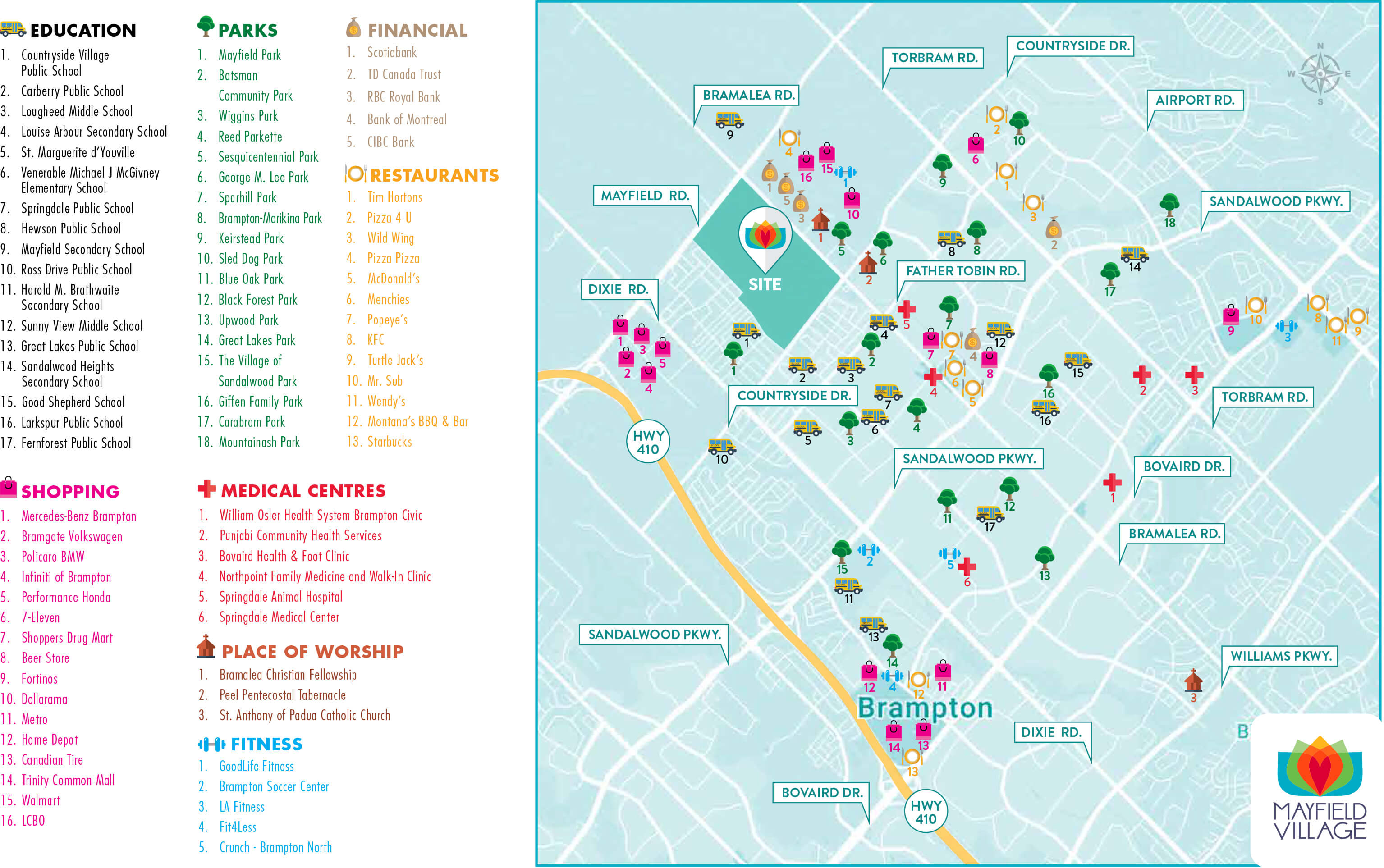 Mayfield Village Amenities Map