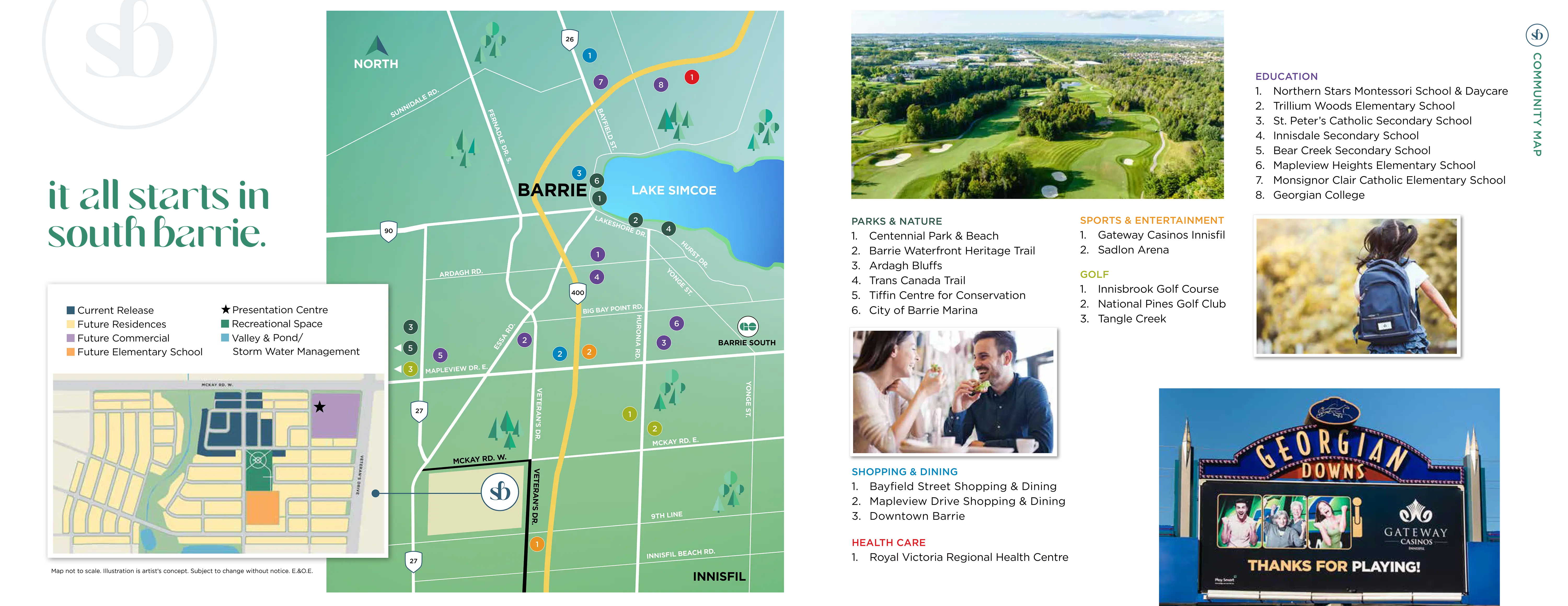 South Barrie Amenities Map